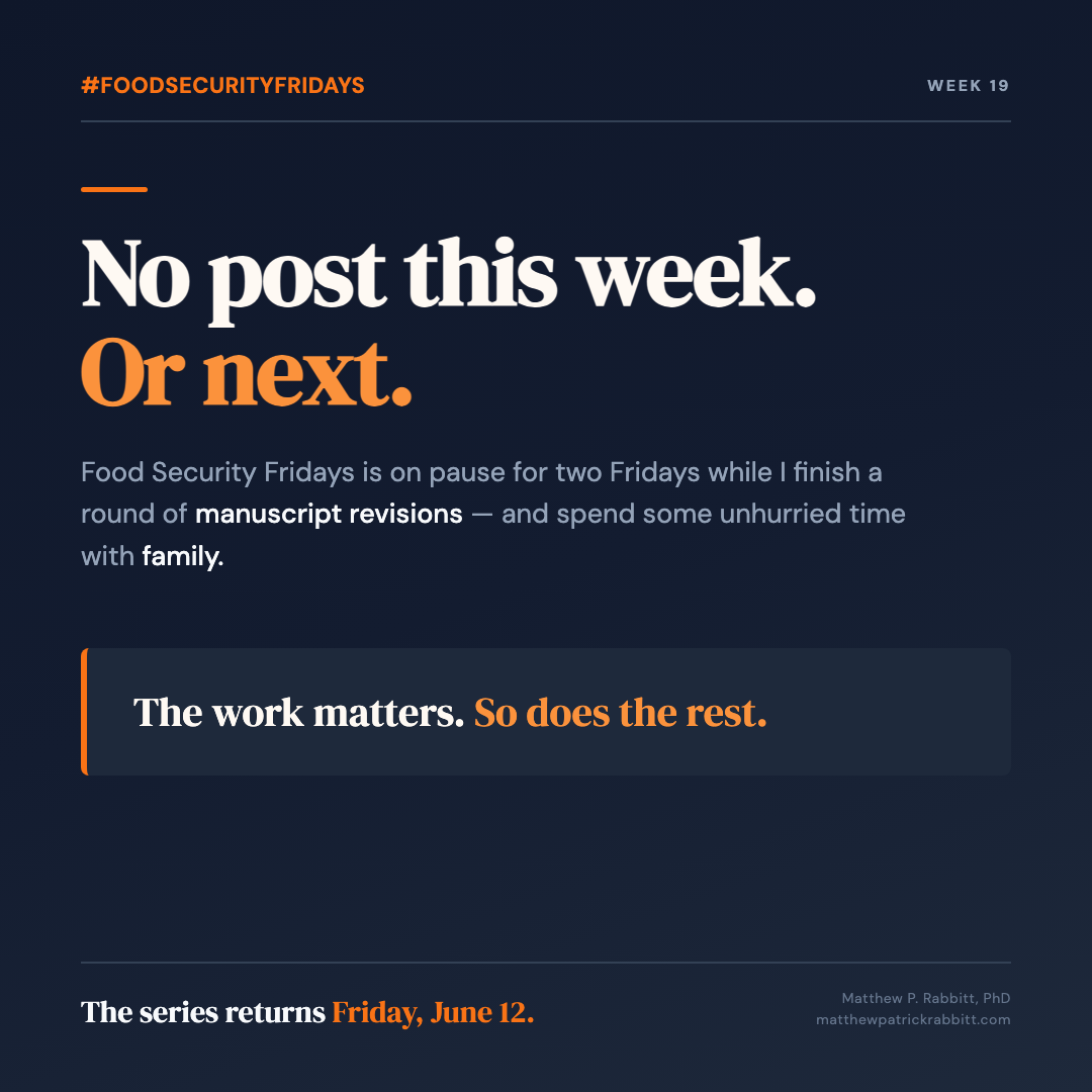 A dark slate graphic headed &ldquo;#FoodSecurityFridays&rdquo; and &ldquo;Week 19.&rdquo; Large headline: &ldquo;No post this week. Or next.&rdquo; Below it: &ldquo;Food Security Fridays is on pause for two Fridays while I finish a round of manuscript revisions &mdash; and spend some unhurried time with family.&rdquo; A highlighted line reads &ldquo;The work matters. So does the rest.&rdquo; Footer: &ldquo;The series returns Friday, June 12. Matthew P. Rabbitt, PhD.&rdquo;